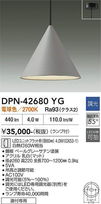 dpn42680yg