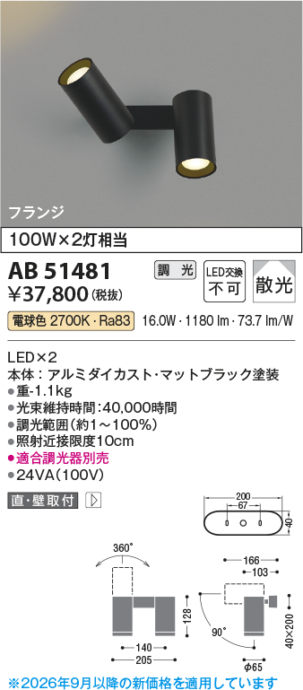 ab51481