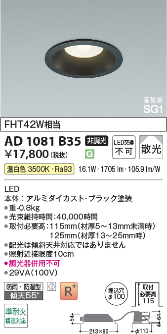 ad1081b35
