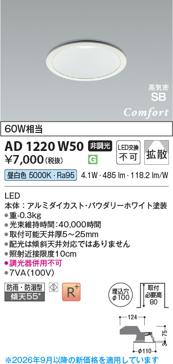 ad1220w50