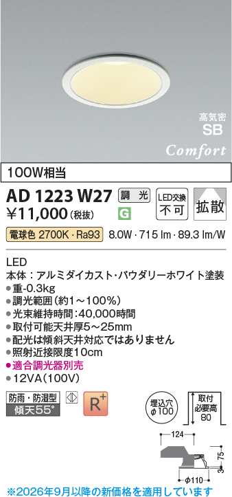 ad1223w27