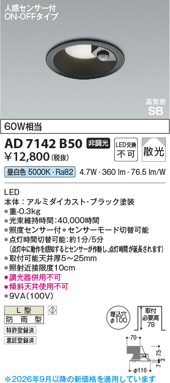 ad7142b50