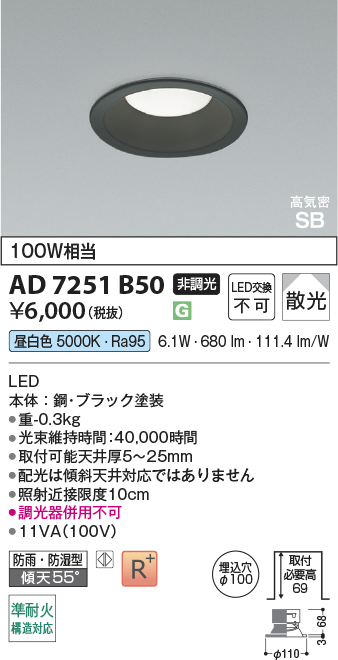 ad7251b50