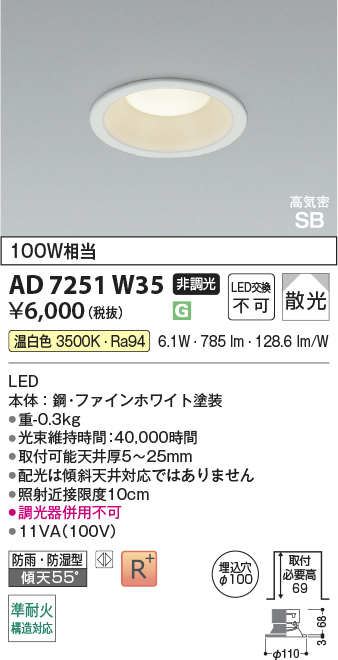 ad7251w35