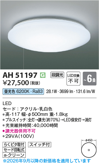 ah51197