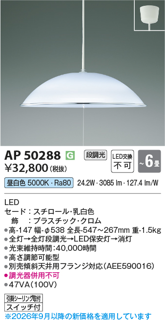 ap50288