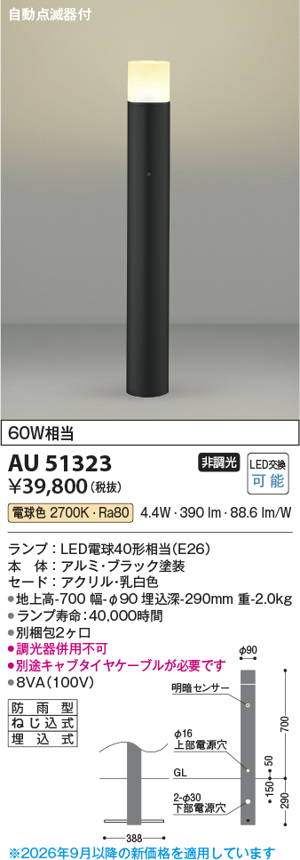 au51323