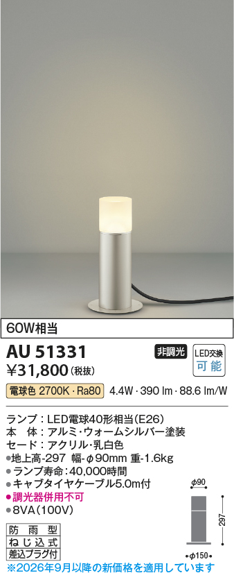 au51331