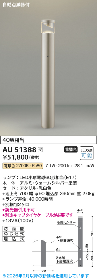 au51388