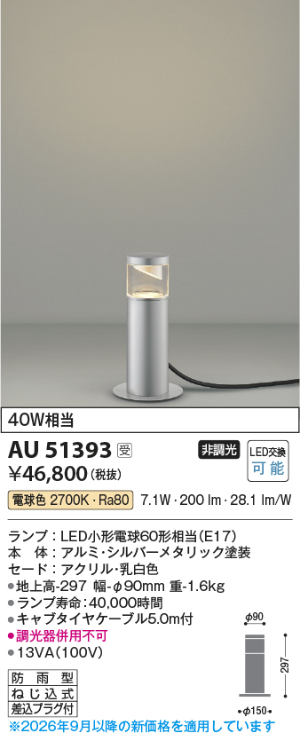 au51393