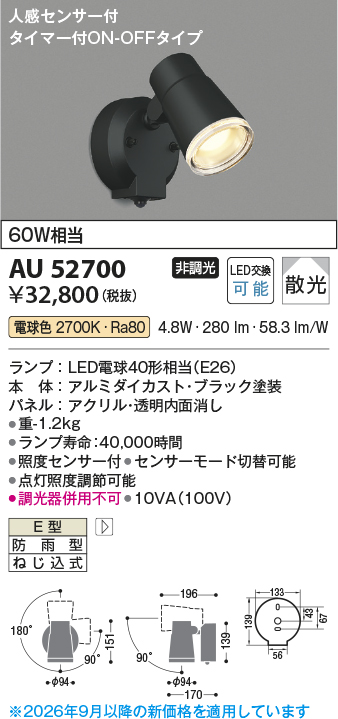 au52700
