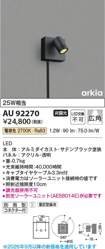 au92270